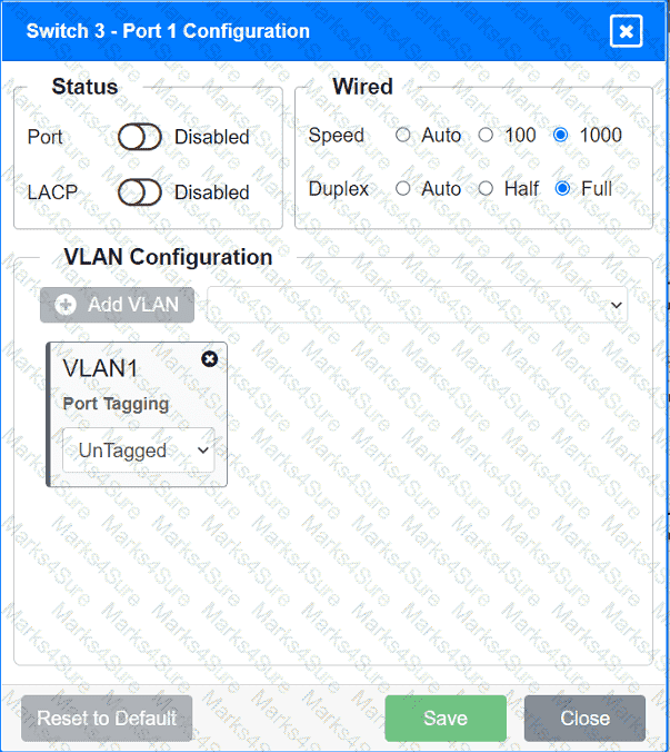 N10-009 Question 131