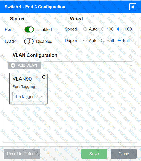 N10-009 Question 131