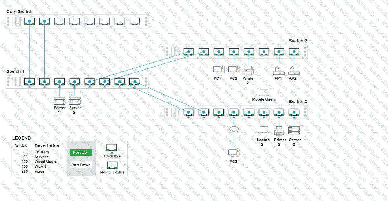 N10-009 Question 112