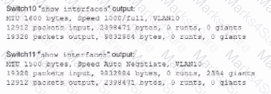 N10-009 Question 35