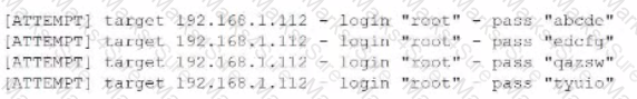 PT0-002 Question 106