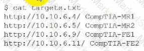 PT0-003 Question 48