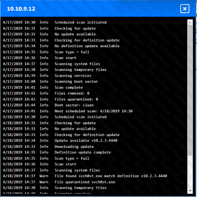 SY0-701 Question 172