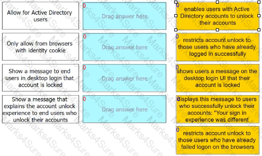 ACCESS-DEF Question 11