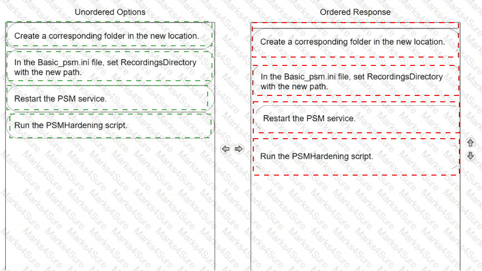 CPC-CDE-RECERT Answer 25