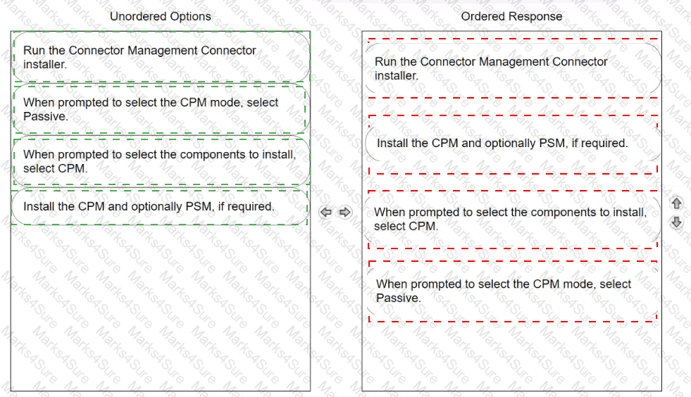 CPC-CDE-RECERT Answer 8
