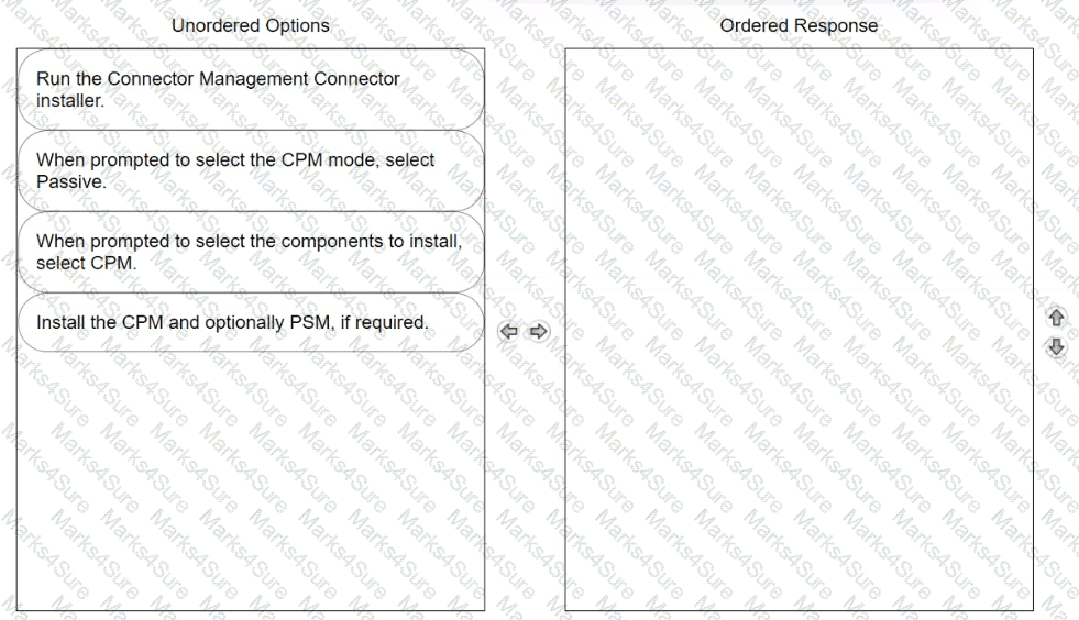 CPC-CDE-RECERT Question 8