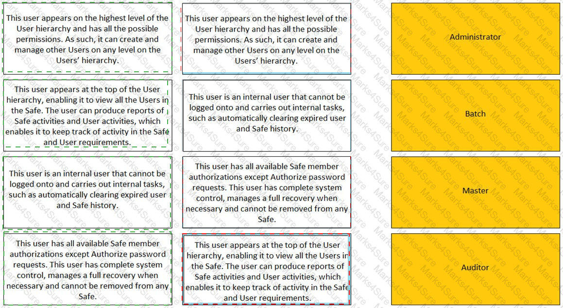 PAM-CDE-RECERT Answer 9