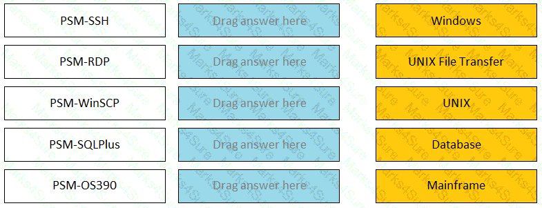 PAM-CDE-RECERT Question 60