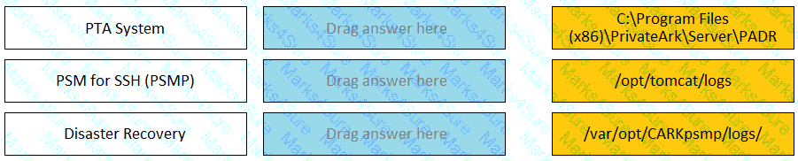 PAM-CDE-RECERT Question 10