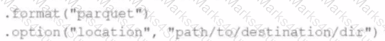 Databricks-Certified-Associate-Developer-for-Apache-Spark-3.5 Question 3