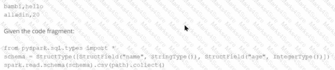 Databricks-Certified-Associate-Developer-for-Apache-Spark-3.5 Question 31