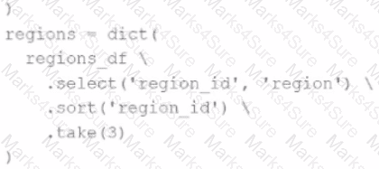 Databricks-Certified-Associate-Developer-for-Apache-Spark-3.5 Question 18