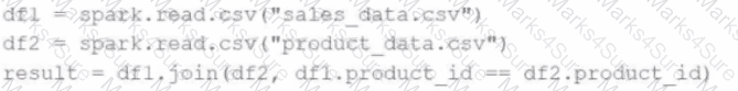 Databricks-Certified-Associate-Developer-for-Apache-Spark-3.5 Question 22