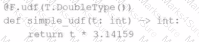 Databricks-Certified-Associate-Developer-for-Apache-Spark-3.5 Question 9