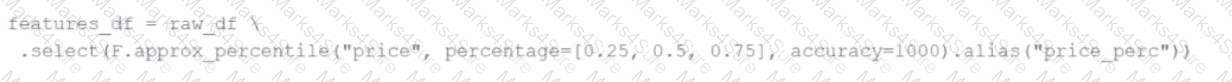 Databricks-Certified-Associate-Developer-for-Apache-Spark-3.5 Question 25