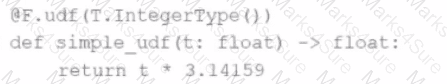 Databricks-Certified-Associate-Developer-for-Apache-Spark-3.5 Question 9