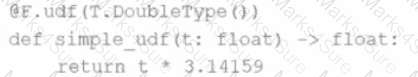 Databricks-Certified-Associate-Developer-for-Apache-Spark-3.5 Question 9