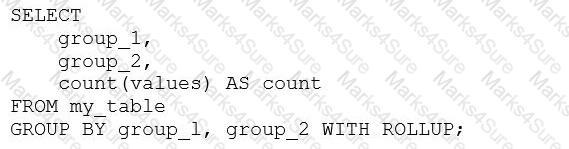 Databricks-Certified-Data-Analyst-Associate Question 11