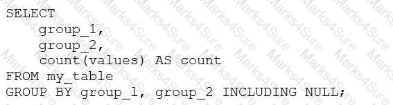 Databricks-Certified-Data-Analyst-Associate Question 11