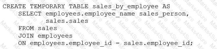 Databricks-Certified-Data-Analyst-Associate Question 17