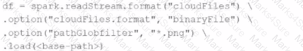 Databricks-Certified-Data-Engineer-Associate Question 8