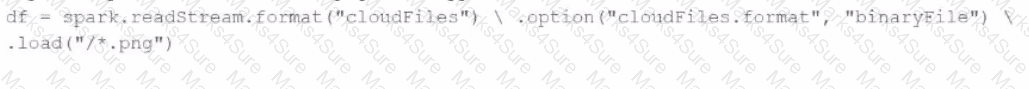 Databricks-Certified-Data-Engineer-Associate Question 8
