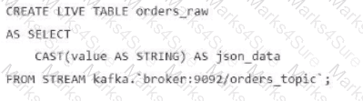 Databricks-Certified-Data-Engineer-Associate Question 42