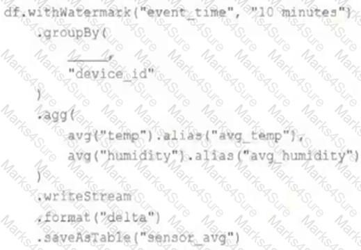 Databricks-Certified-Professional-Data-Engineer Question 36