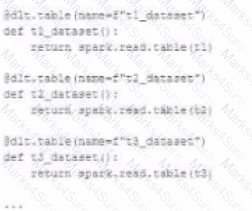 Databricks-Certified-Professional-Data-Engineer Question 25