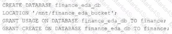 Databricks-Certified-Professional-Data-Engineer Question 35