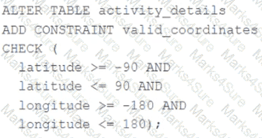 Databricks-Certified-Professional-Data-Engineer Question 23