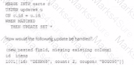 Databricks-Certified-Professional-Data-Engineer Question 57