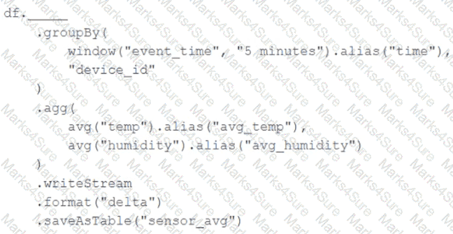 Databricks-Certified-Professional-Data-Engineer Question 40