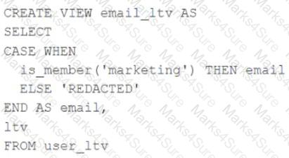 Databricks-Certified-Professional-Data-Engineer Question 9