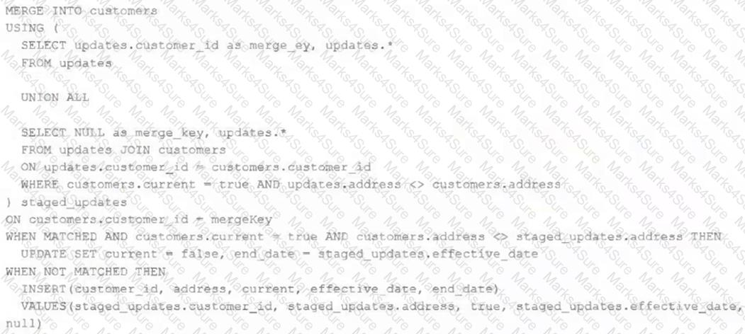 Databricks-Certified-Professional-Data-Engineer Question 55
