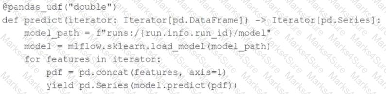 Databricks-Machine-Learning-Associate Question 6