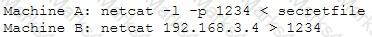 312-50v12 Question 169