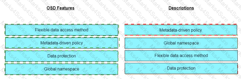D-ISM-FN-23 Answer 25