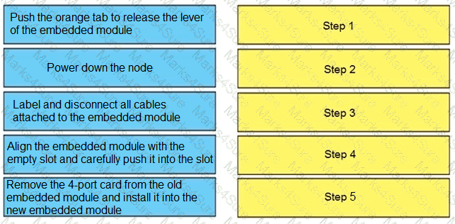 D-PST-OE-23 Question 28