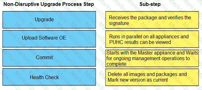D-PST-OE-23 Question 9