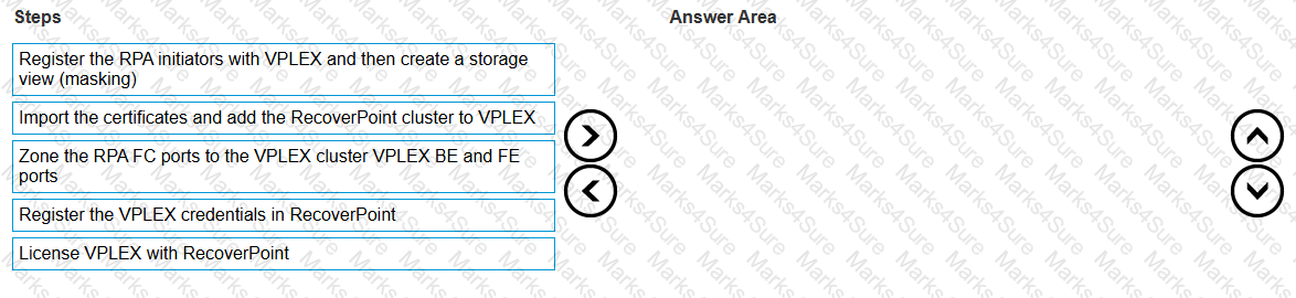 D-RP-DY-A-24 Question 9