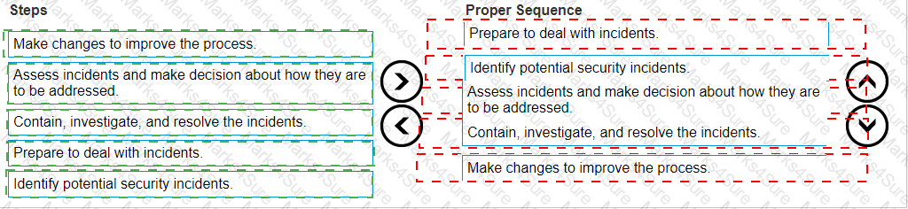 D-SF-A-24 Answer 5