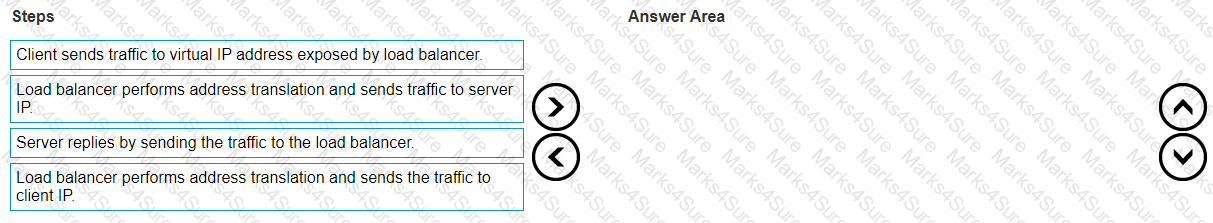 D-VXB-DY-A-24 Question 17