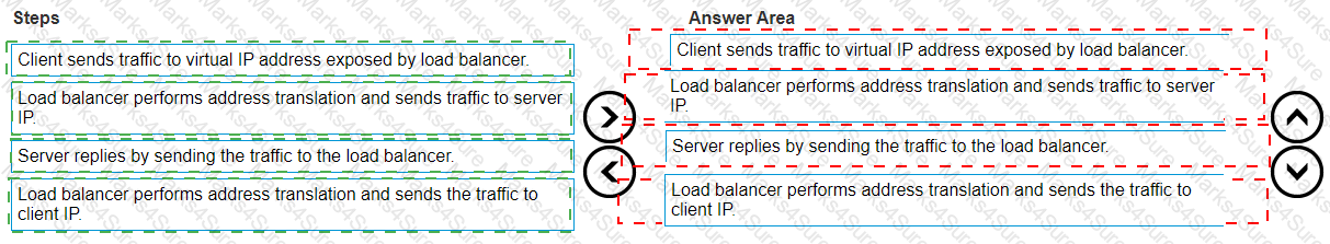 D-VXB-DY-A-24 Answer 17