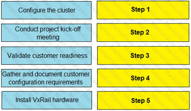 D-VXR-DY-23 Question 26