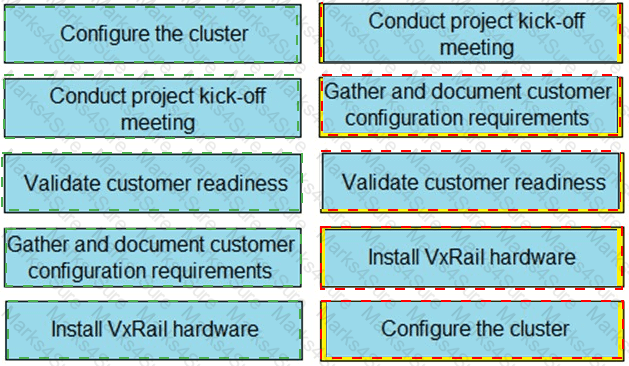 D-VXR-DY-23 Answer 26