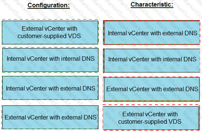 D-VXR-DY-23 Answer 30