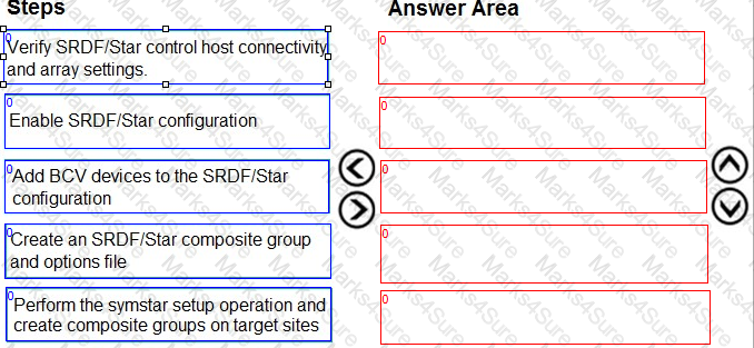 DEE-1111 Question 15