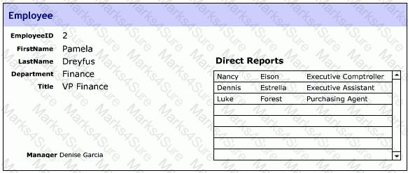 FM0-302 Question 15
